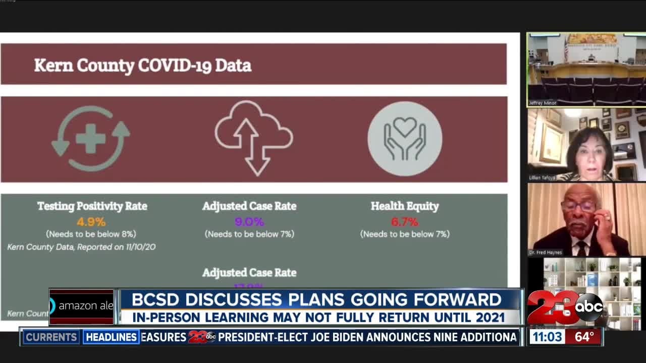 BCSD discusses plans as the county moves back in tiers