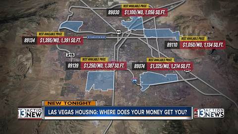 Las Vegas residents dealing with rising rent