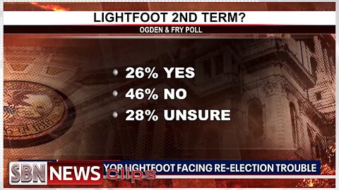 Bad News for Lightfoot: Poll Shows Chicago Mayor Facing Re-Election Trouble - 4714