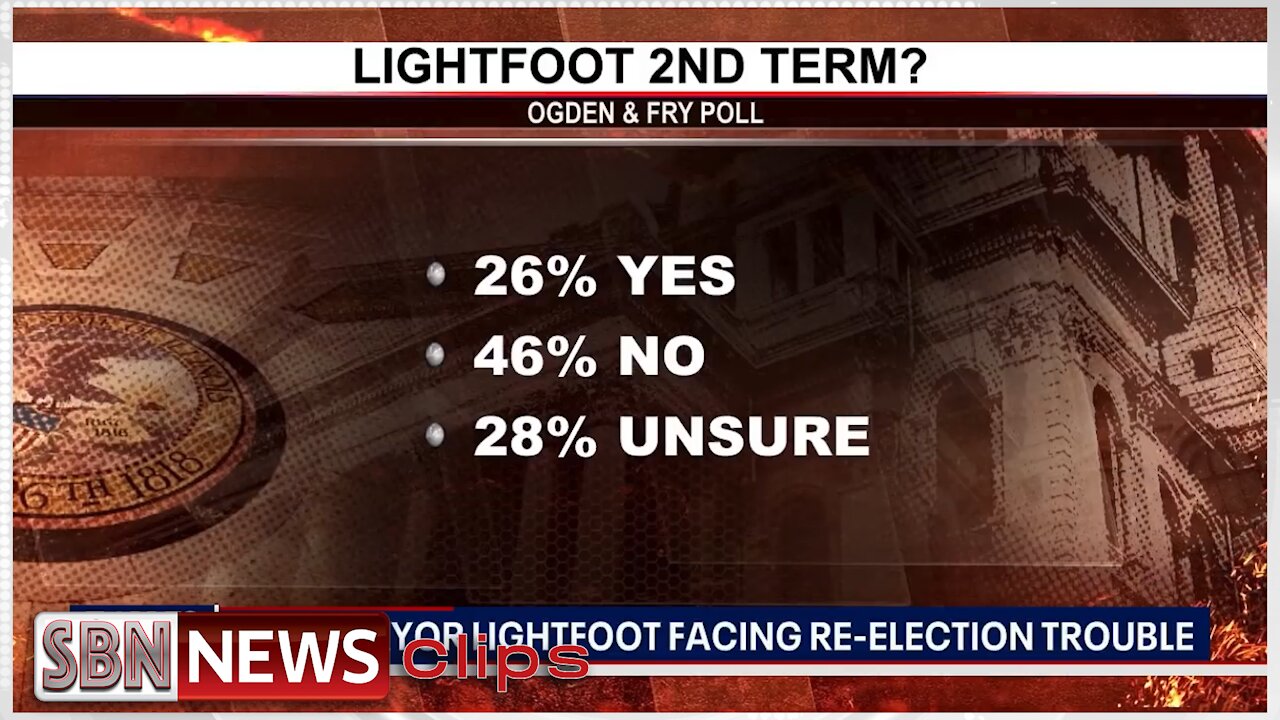 Bad News for Lightfoot: Poll Shows Chicago Mayor Facing Re-Election Trouble - 4714