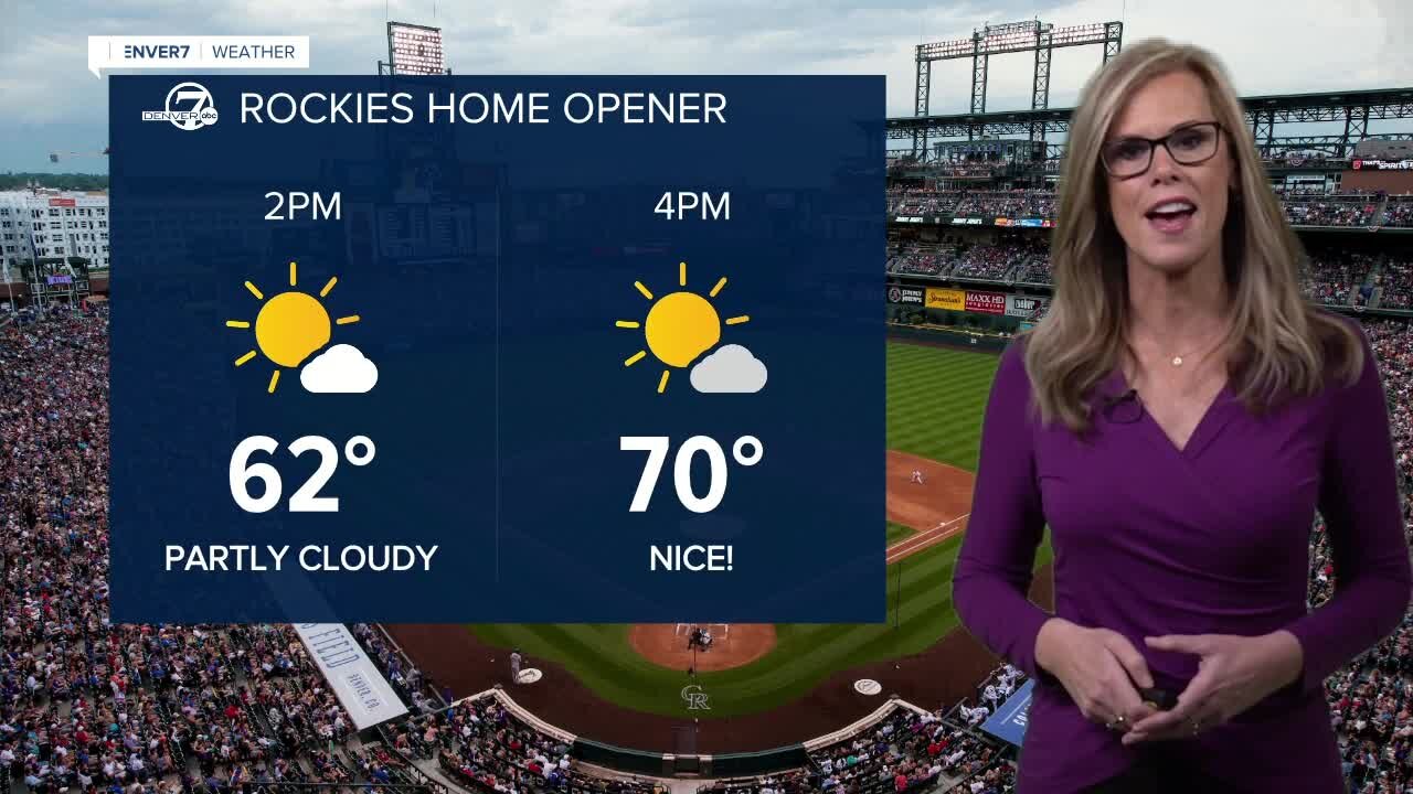 Warmup ahead- opening day forecast!