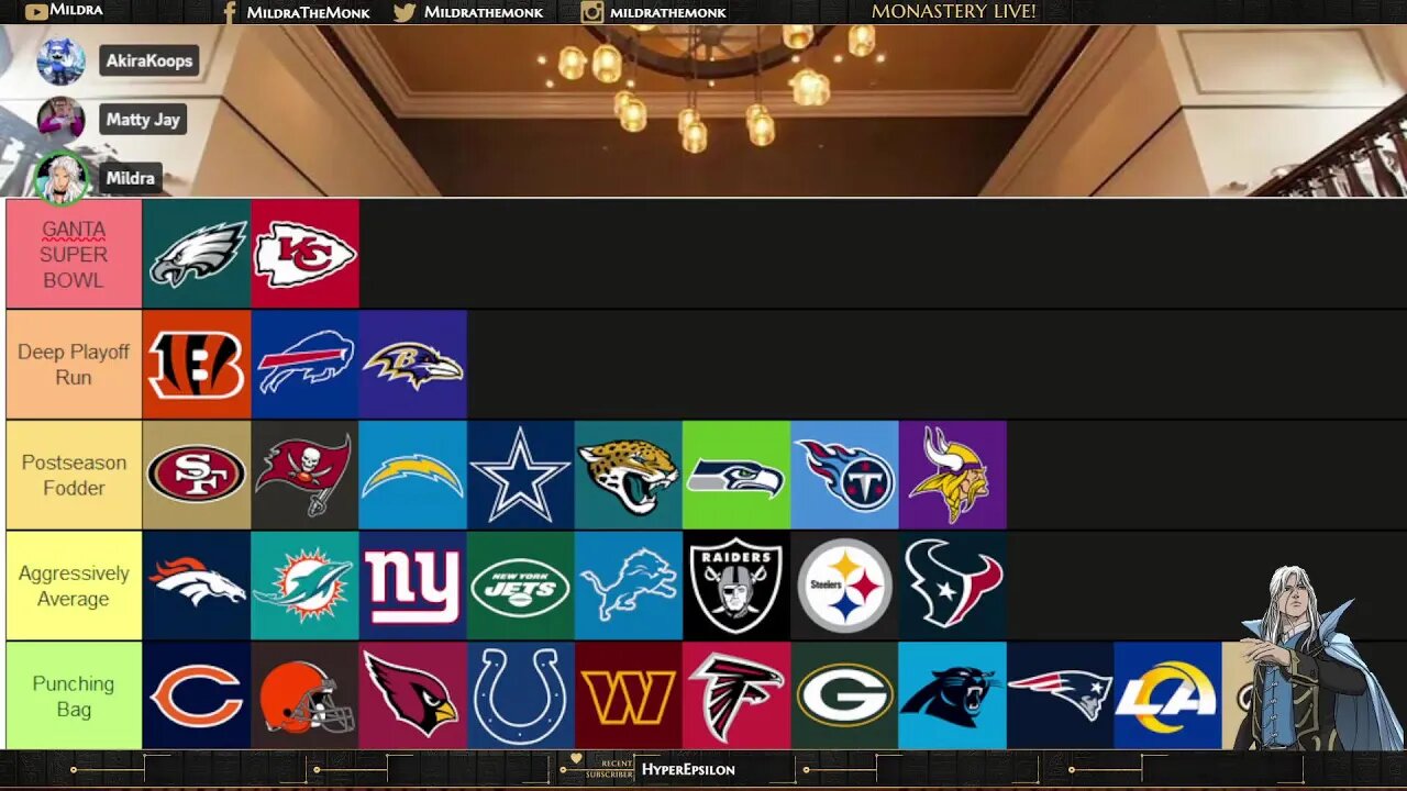 The Men Who Stare At Sportsball: NFL 2023-2024 Predictions