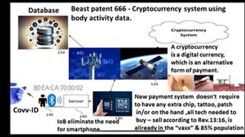 NTERNMENT AND D3ATH FOR THE UNVAXX3D IS NOW SOON !