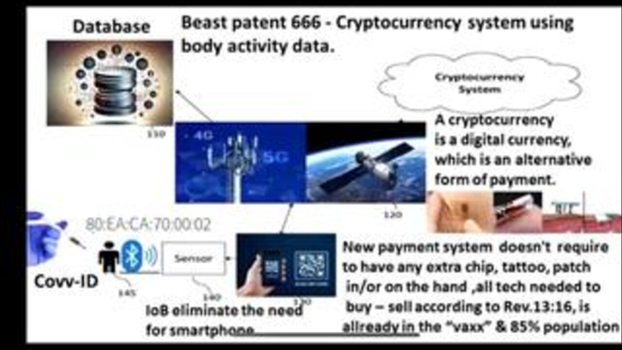 NTERNMENT AND D3ATH FOR THE UNVAXX3D IS NOW SOON !