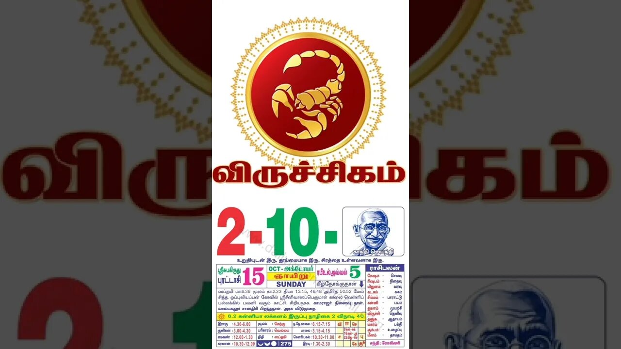 விருச்சிகம் || இன்றைய ராசிபலன் || 02|10|2022 ஞாயிற்றுக்கிழமை