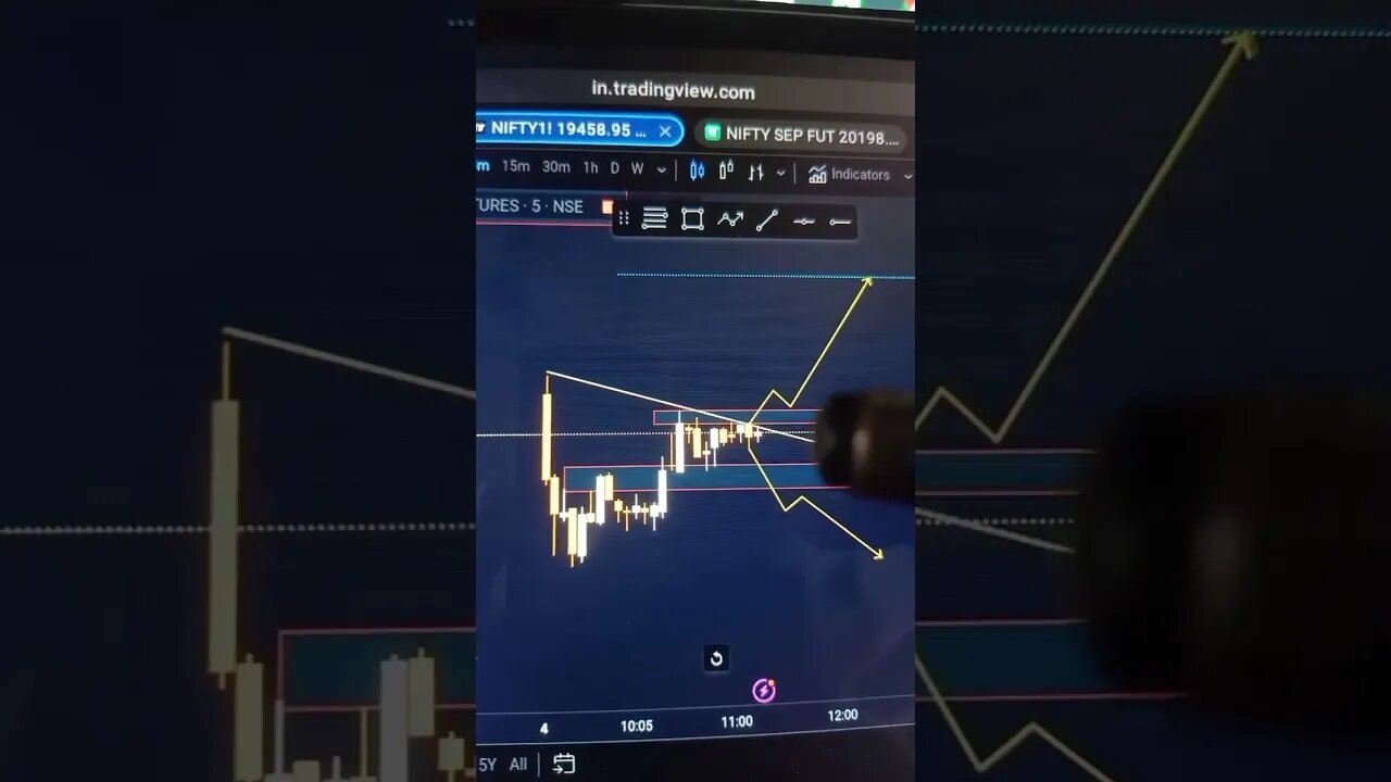 NIFTY MORNING TRADE ANALYSIS 04 OCT #nifty #niftytrading #niftyanalysis #optiontrading #stockmarket