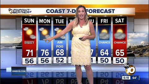 10News Pinpoint Weather with Mackenzie Maynard