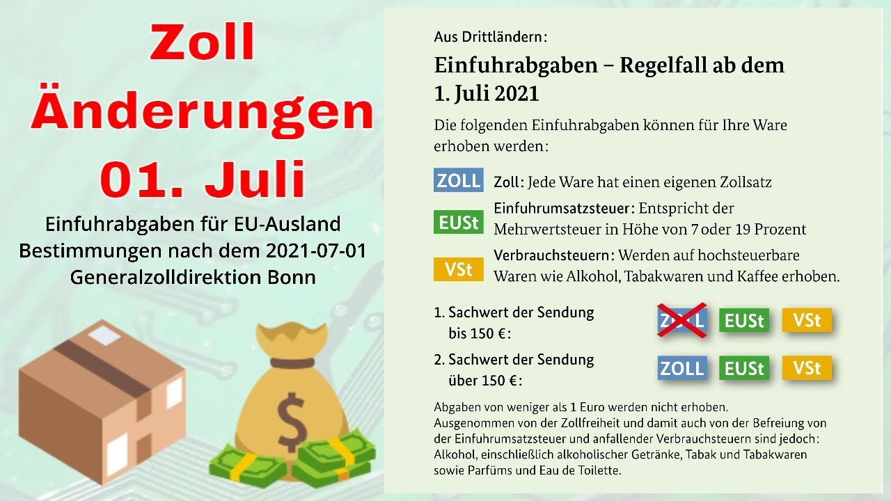 Neue Zollregeln seit 01. Juli: Freigrenze, IOSS und AliExpress-Shipping/Cainiao