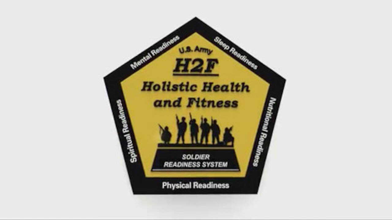 Elements of H2F