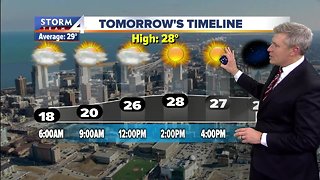 Highs in the mid-20s Thursday