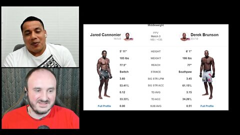 Cannonier vs Brunson - UFC 271 - fight analysis