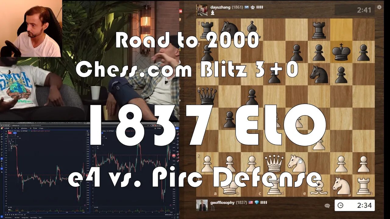 Road to 2000 #272 - 1837 ELO - Chess.com Blitz 3+0 - e4 vs. Pirc Defense