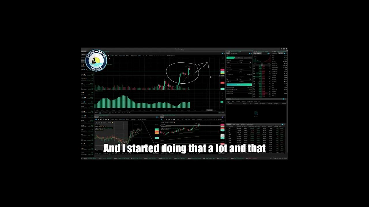 AmericanDreamTrading Huge +200% Profit On Account Stock Market