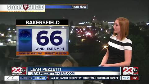 PM Weather Update October 2, 2017