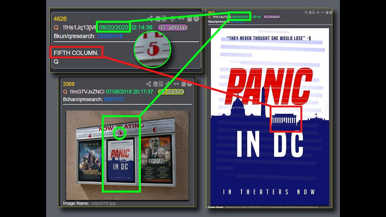 🔥4 YEARA DELTA🔥 💥FIFTH COLUMN💥 Happening Now. Movie "5" - Fifth NOW PLAYING " Panic in DC"