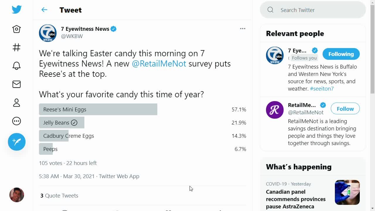 The great Easter Basket Debate: what's the best candy?