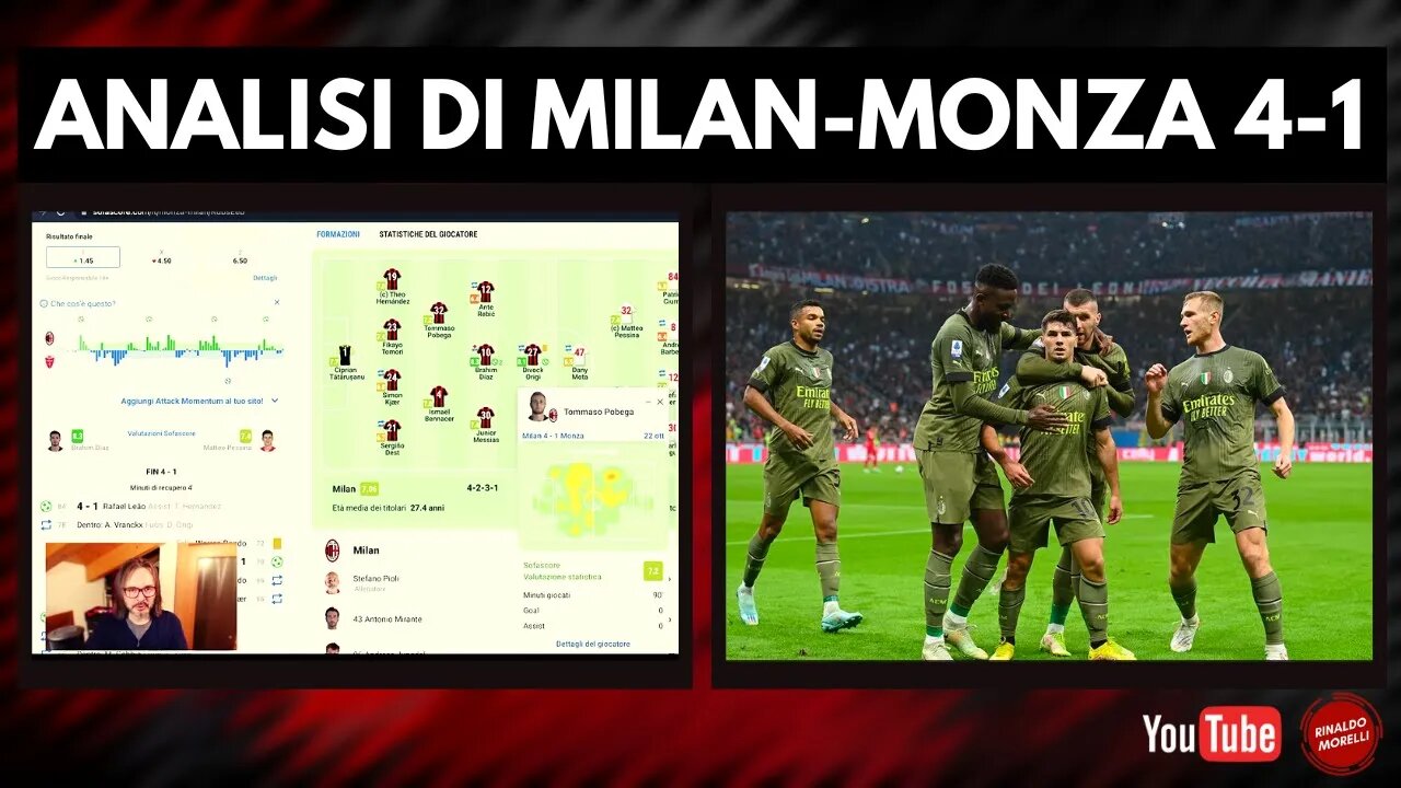 Analisi di MILAN-MONZA 4-1