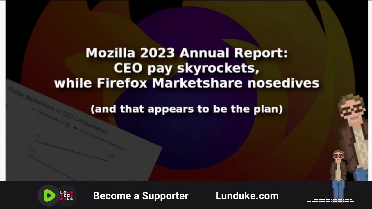 Mozilla 2023 Annual Report: CEO pay skyrockets, while Firefox Marketshare nosedives