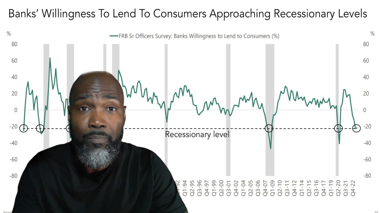 Is Your Wallet at Risk? - Banks' Lending Freeze Signals Crisis Ahead!