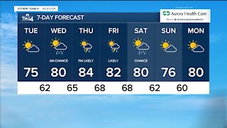 Tuesday temperatures in the 70s with low humidity