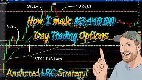 How I made $3,440.00 Day Trading Options
