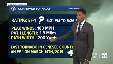 Damage surveys