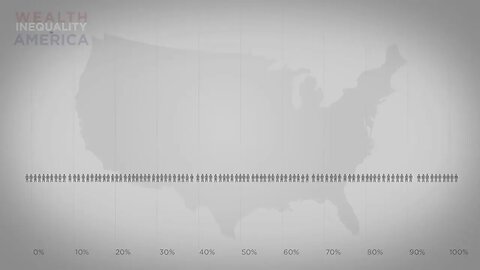 Distribution of wealth in the US… SHOCKING!