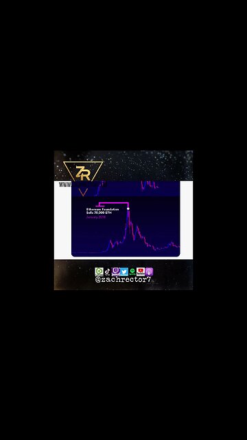 The Ethierum Foundation Is Very Corrupt”