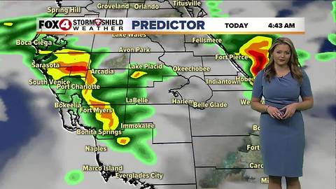 Temperatures and Rain Chances Increasing