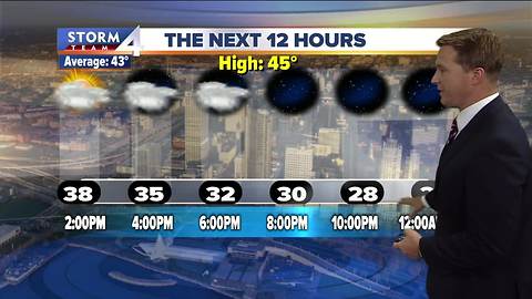 Brian Niznansky's Tuesday afternoon Storm Team 4cast