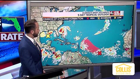 Tracking the Tropics | September 15 Evening Update