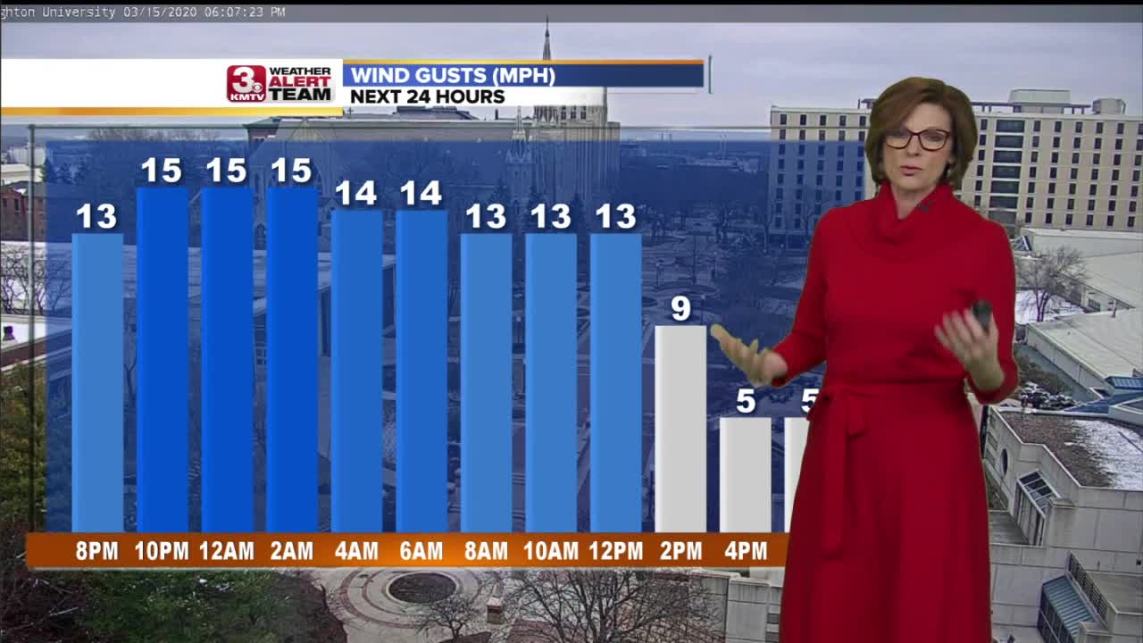 Jennifer's Evening Forecast