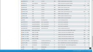 SecPoint Protector V59 UTM Firewall Custom RBL