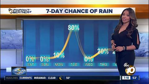 10News Pinpoint Weather with Meteorologist Angelica Campos