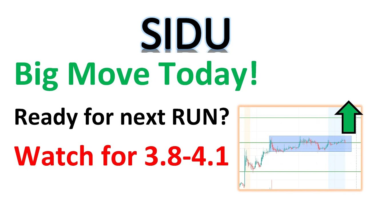 #SIDU 🔥 BIG move today! Can it break $4.1 and run again?