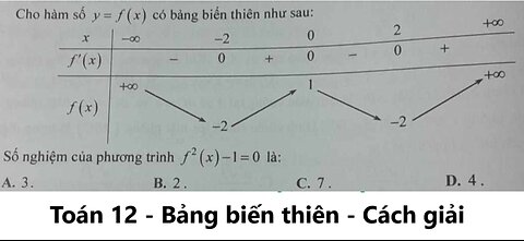 Toán 12: Cho hàm số y=f(x) có bảng biến thiên như sau. Số nghiệm của phương trình f^2 (x)- 1 = 0