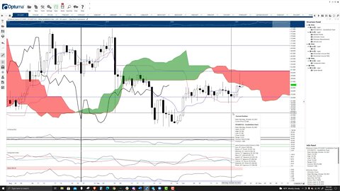 Ethereum Classic (ETC) Cryptocurrency Price Prediction, Forecast, Technical Analysis - Oct 22nd 2021