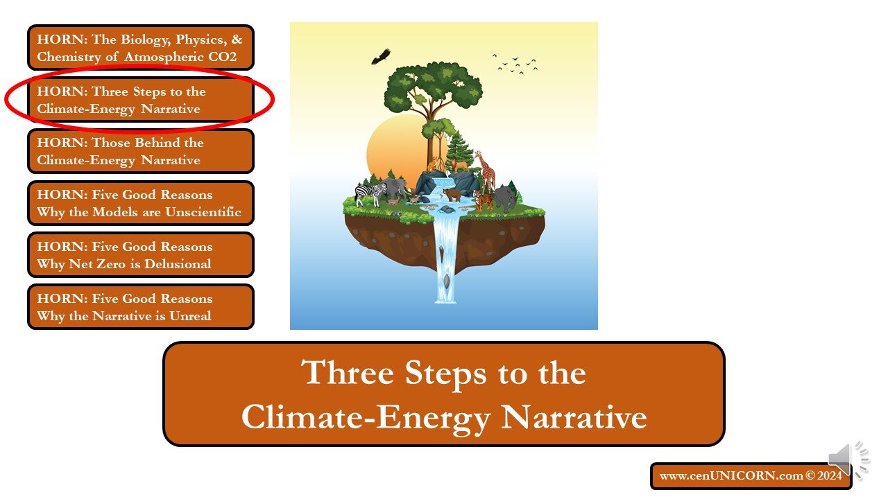 Three Steps to the Climate-Energy Narrative v1