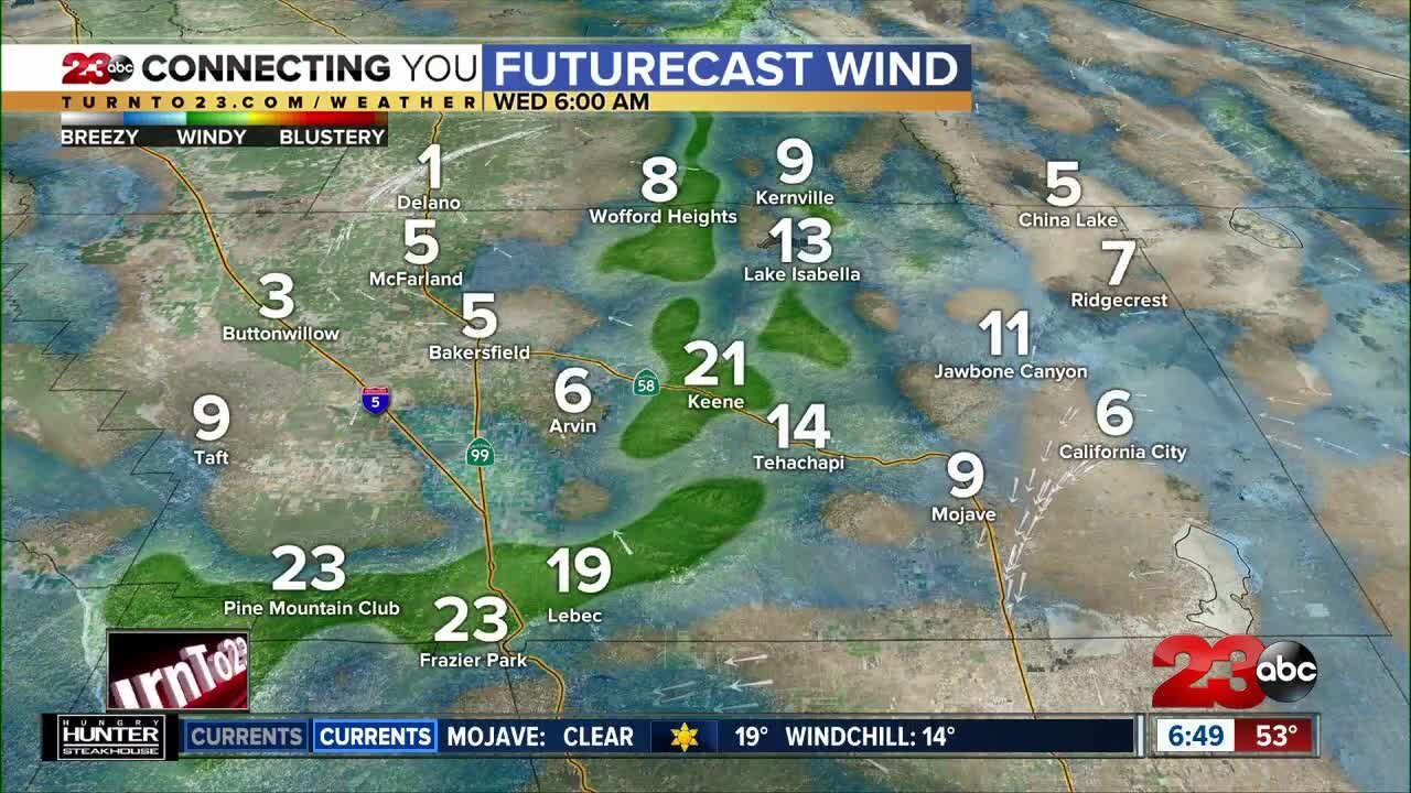 Monday weather forecast, above average temperatures