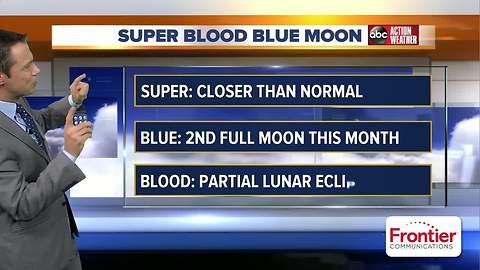 What to expect and when to look for the 'super blue blood moon' in Tampa Bay area