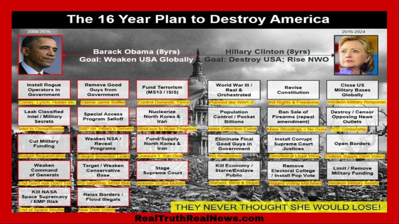 💥 🇺🇸 Barack and Hillary's 16 Year Plan to Destroy America From Within ༺☆༻ The Soul of America is Under Attack!