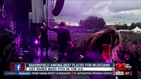 Bakersfield among the 'Best Places for Musicians'