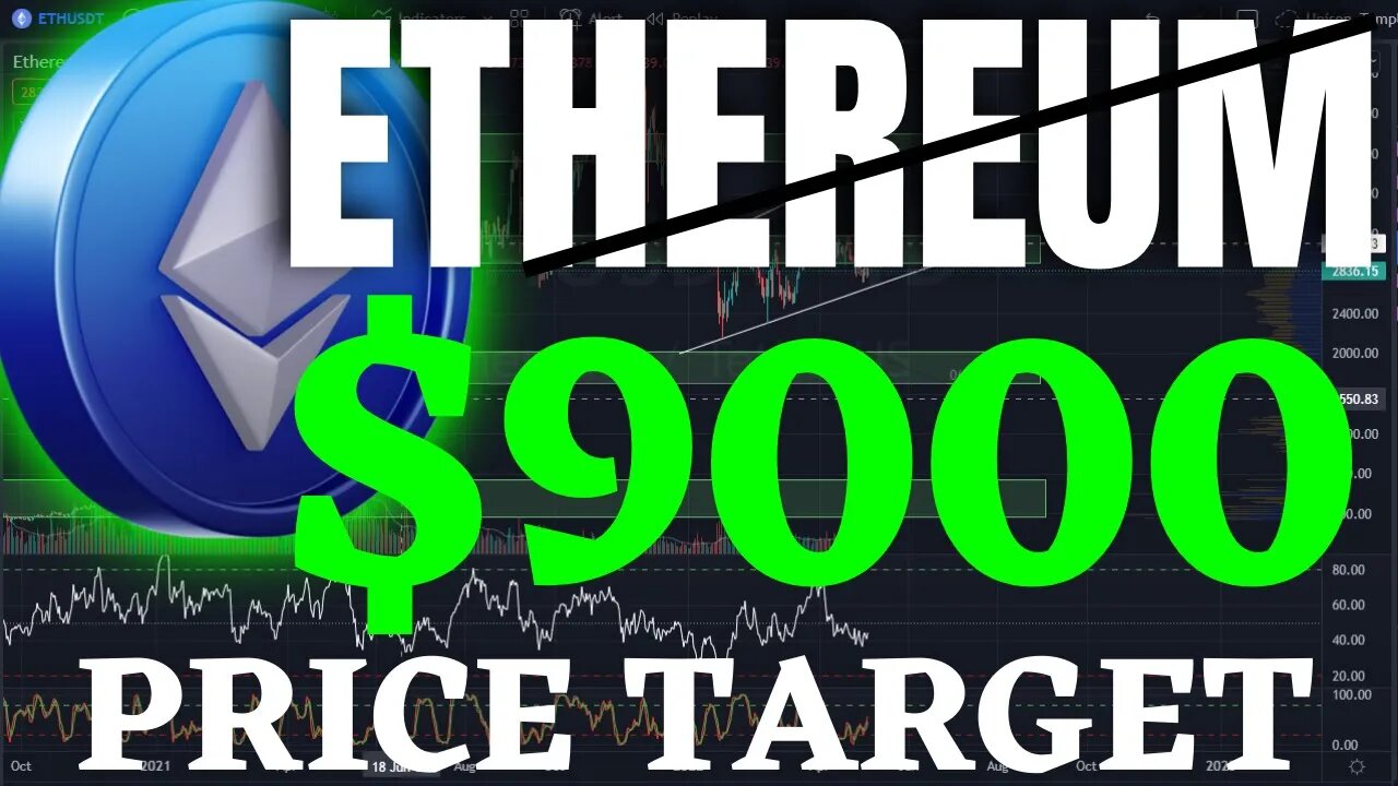 Ethereum [Eth] Price Analysis - Ethereum Honest Analysis - Should We Buy Eth! Crypto News