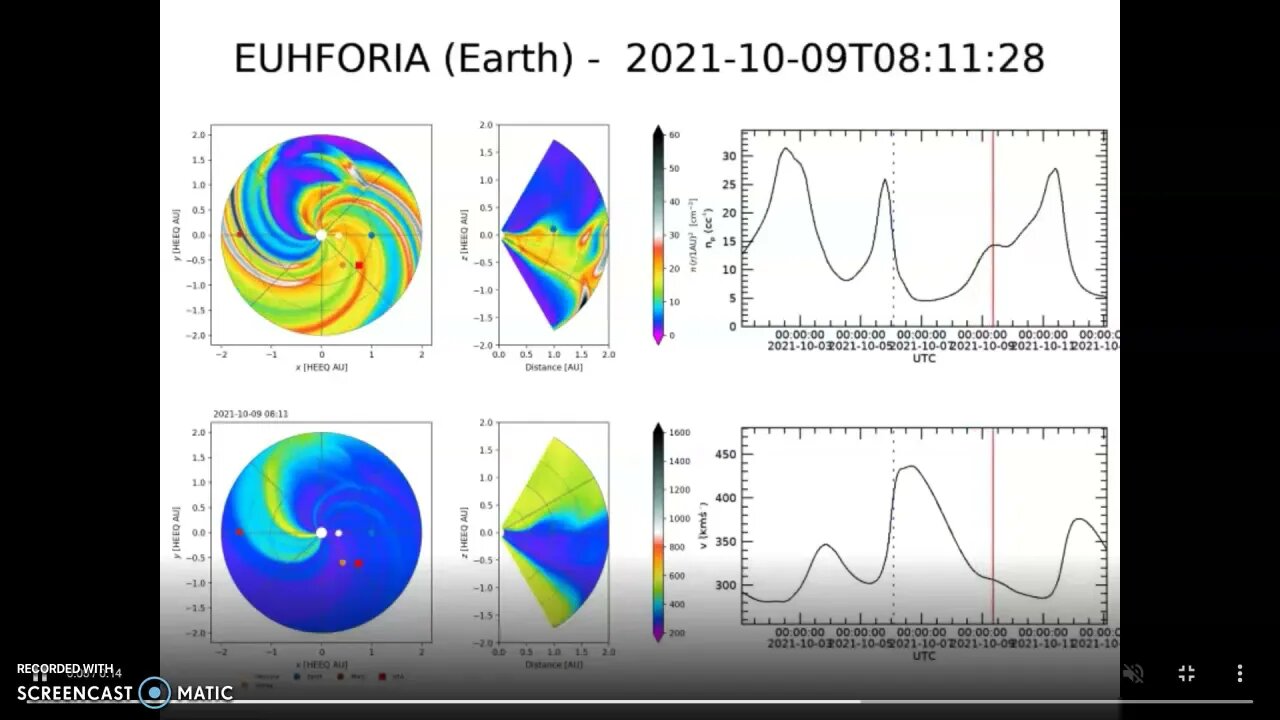 M-CLASS FLARE INBOUND( 1 )
