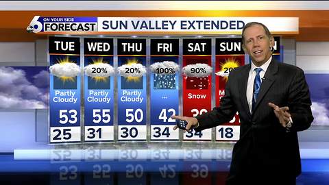 Seasonably Chilly Treasure Valley Weather