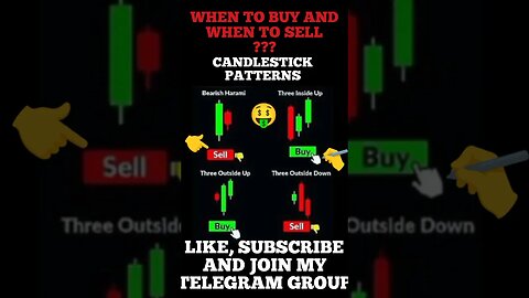 The Ultimate Candlestick patterns Trading Signals 🤑🎯✍️ #shorts #trading #viral #crypto #trending