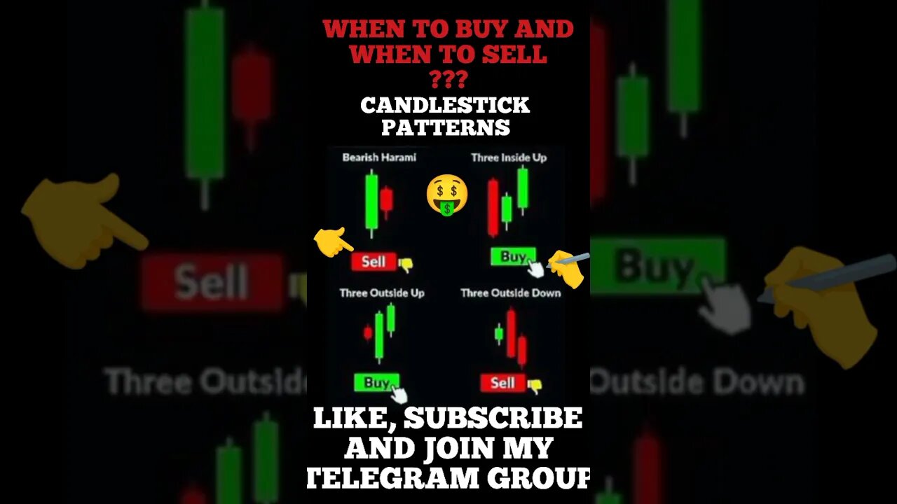 The Ultimate Candlestick patterns Trading Signals 🤑🎯✍️ #shorts #trading #viral #crypto #trending