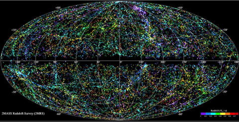 Geocentricity - If Earth is in the middle of the universe it can only mean one thing - GOD DID IT!