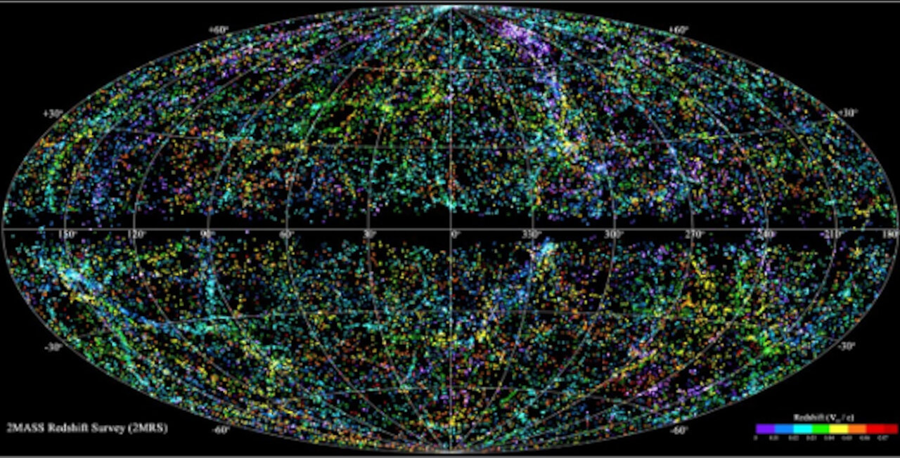 Geocentricity - If Earth is in the middle of the universe it can only mean one thing - GOD DID IT!