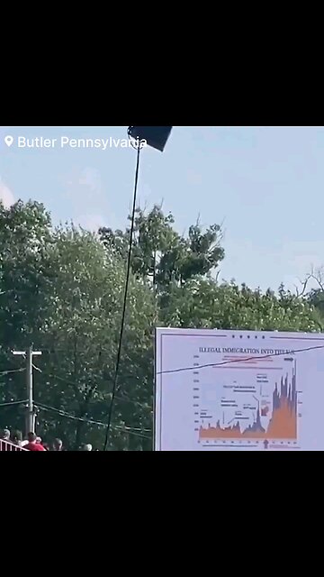 Crowd warned secret service there's a gunman many minutes before the shooting, but they did nothing!